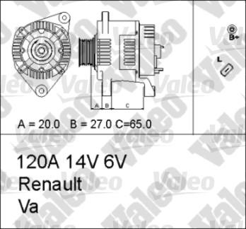 Valeo 437184 - Ģenerators adetalas.lv