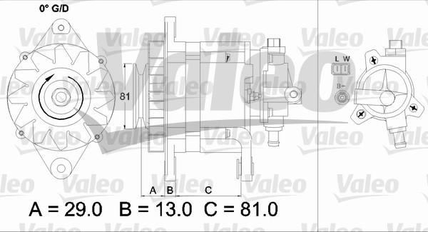 Valeo 437180 - Ģenerators adetalas.lv