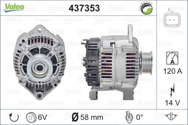 Valeo 437353 - Ģenerators adetalas.lv