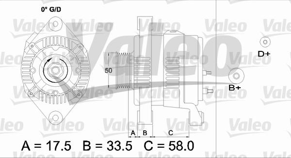 Valeo 437212 - Ģenerators adetalas.lv