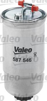 Valeo 587546 - Degvielas filtrs adetalas.lv