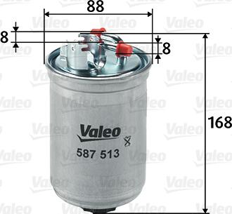 Valeo 587513 - Degvielas filtrs adetalas.lv