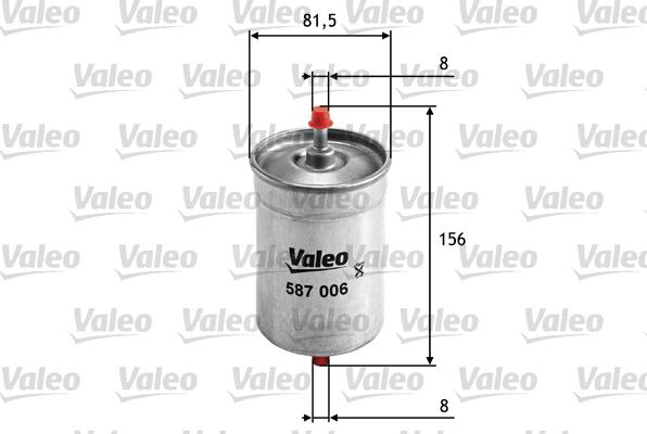 Valeo 587006 - Eļļas filtrs adetalas.lv