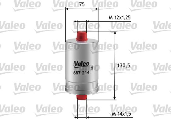 Valeo 587214 - Degvielas filtrs adetalas.lv