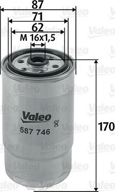 Valeo 587746 - Degvielas filtrs adetalas.lv