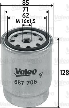 Valeo 587706 - Degvielas filtrs adetalas.lv