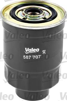 Valeo 587707 - Eļļas filtrs adetalas.lv