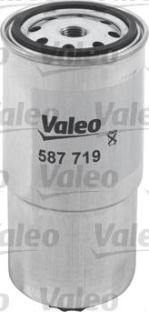 Valeo 587719 - Degvielas filtrs adetalas.lv