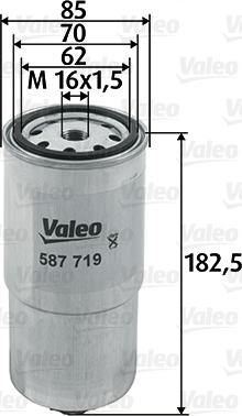 Valeo 587719 - Degvielas filtrs adetalas.lv