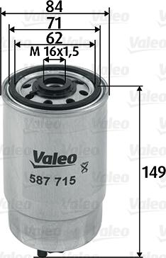 Valeo 587715 - Degvielas filtrs adetalas.lv