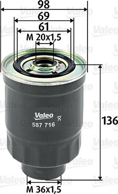 Valeo 587716 - Eļļas filtrs adetalas.lv