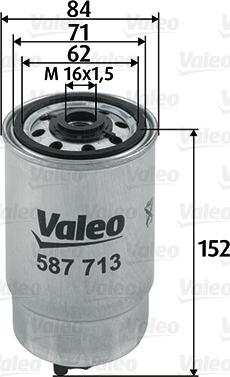 Valeo 587713 - Degvielas filtrs adetalas.lv