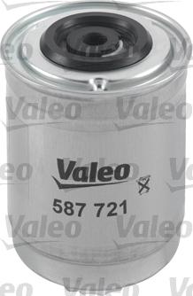 Valeo 587721 - Degvielas filtrs adetalas.lv