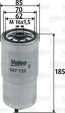 Valeo 587722 - Degvielas filtrs adetalas.lv