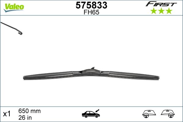 Valeo 575833 - Stikla tīrītāja slotiņa adetalas.lv