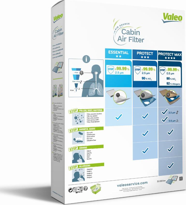 Valeo 715581 - Filtrs, Salona telpas gaiss adetalas.lv