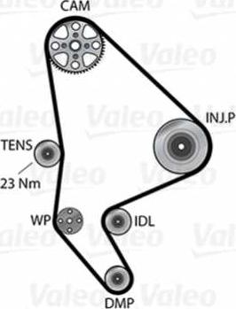 Valeo 614501 - Ūdenssūknis + Zobsiksnas komplekts adetalas.lv