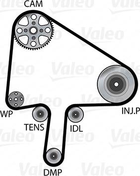 Valeo 614665 - Ūdenssūknis + Zobsiksnas komplekts adetalas.lv