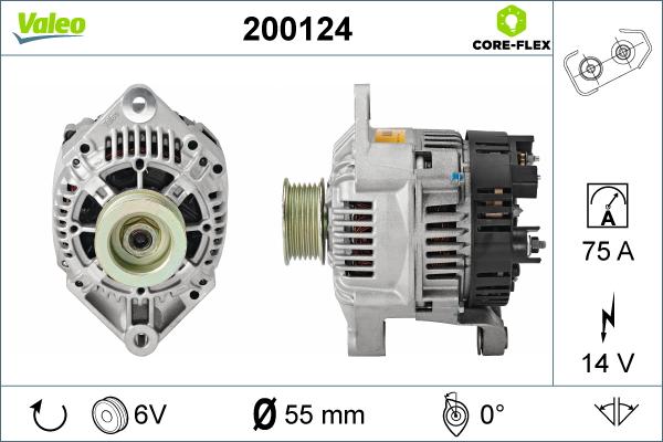 Valeo 200124 - Ģenerators adetalas.lv