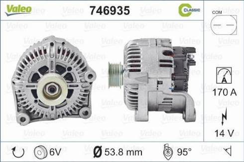 Valeo 746935 - Ģenerators adetalas.lv