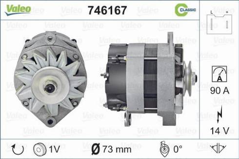 Valeo 746167 - Ģenerators adetalas.lv