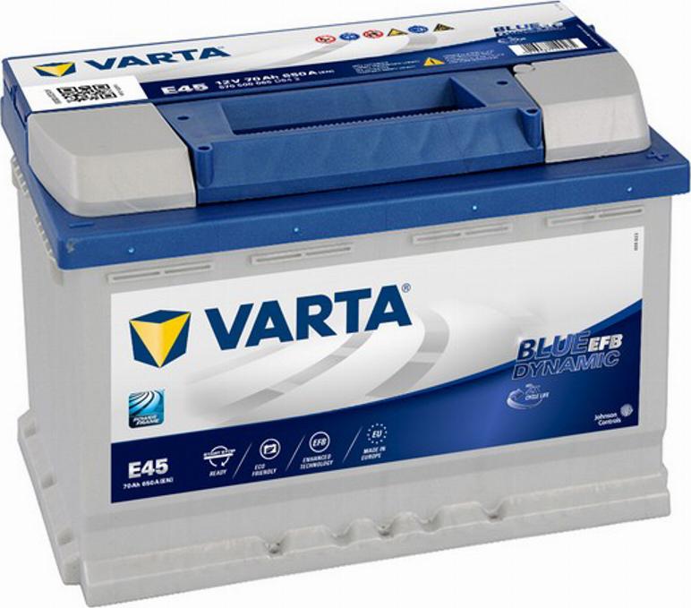 Varta 570500065 - Remkomplekts, Grozāmass rēdze adetalas.lv