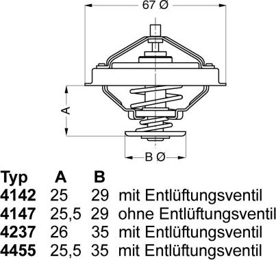 WAHLER 4237.80D - Termostats, Dzesēšanas šķidrums adetalas.lv