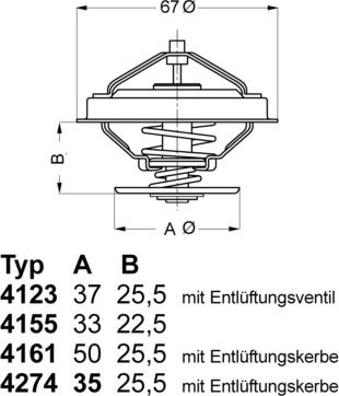 WAHLER 4155.87D - Termostats, Dzesēšanas šķidrums adetalas.lv