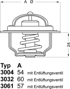 WAHLER 3004.82 - Termostats, Dzesēšanas šķidrums adetalas.lv