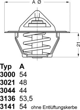 WAHLER 3000.83 - Termostats, Dzesēšanas šķidrums adetalas.lv