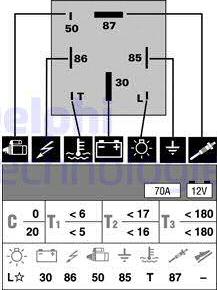 Wilmink Group WG1498989 - Vadības bloks, Kvēlsveces darbības laiks adetalas.lv