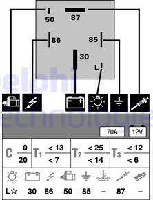 Wilmink Group WG1498975 - Vadības bloks, Kvēlsveces darbības laiks adetalas.lv