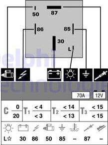 Wilmink Group WG1498978 - Vadības bloks, Kvēlsveces darbības laiks adetalas.lv