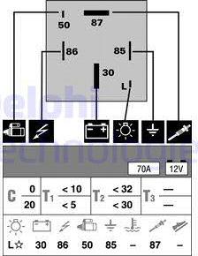 Wilmink Group WG1498977 - Vadības bloks, Kvēlsveces darbības laiks adetalas.lv