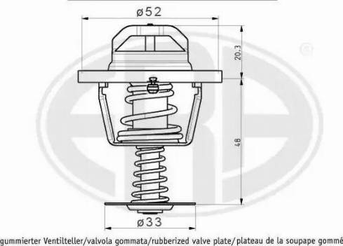 Wilmink Group WG1492916 - Termostats, Dzesēšanas šķidrums adetalas.lv