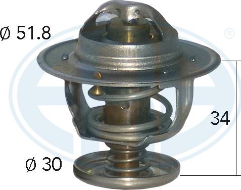 Wilmink Group WG1492936 - Termostats, Dzesēšanas šķidrums adetalas.lv