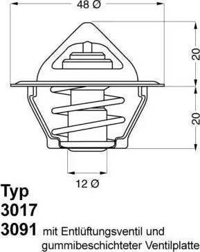 Wilmink Group WG1091777 - Termostats, Dzesēšanas šķidrums adetalas.lv