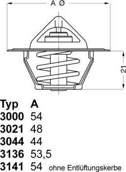 Wilmink Group WG1091581 - Termostats, Dzesēšanas šķidrums adetalas.lv