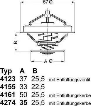 Wilmink Group WG1091659 - Termostats, Dzesēšanas šķidrums adetalas.lv