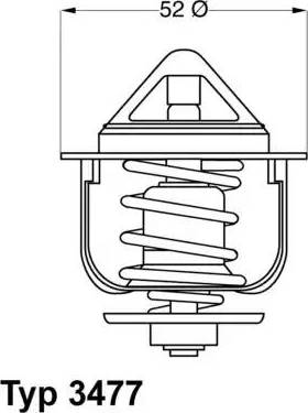 Wilmink Group WG1091610 - Termostats, Dzesēšanas šķidrums adetalas.lv