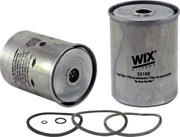 WIX Filters 33196 - Degvielas filtrs adetalas.lv