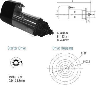 ZM ZM 80.101.04 - Starteris adetalas.lv