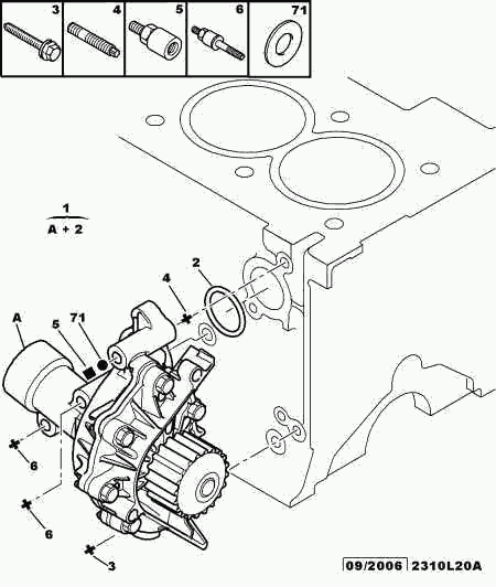 Peugeot Motorcycles 1201 J2 - Ūdenssūknis adetalas.lv