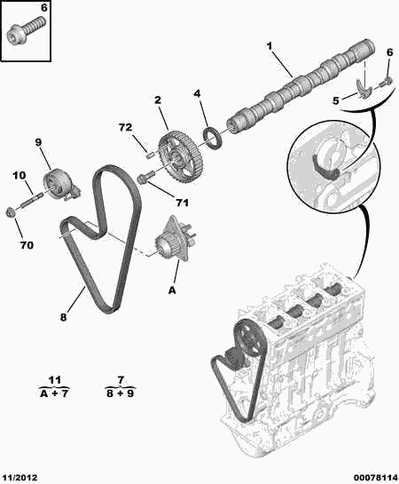 PEUGEOT 0831.S0 - Zobsiksnas komplekts adetalas.lv