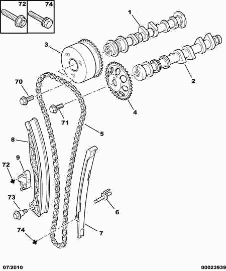 CITROËN/PEUGEOT 0829.C1 - Sadales vārpstas piedziņas ķēdes komplekts adetalas.lv