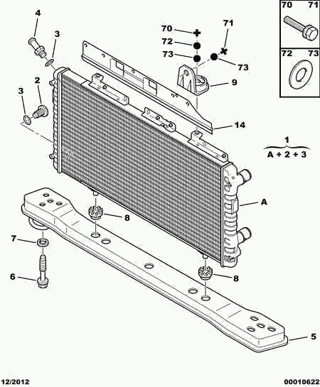 PEUGEOT 1330.97 - Radiators, Motora dzesēšanas sistēma adetalas.lv