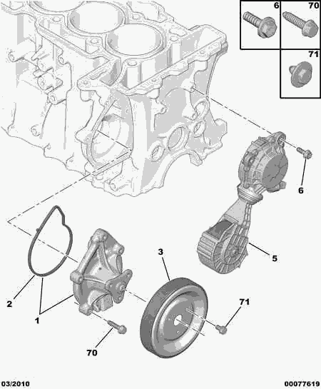 Peugeot Motorcycles 1201 H8 - Ūdenssūknis adetalas.lv