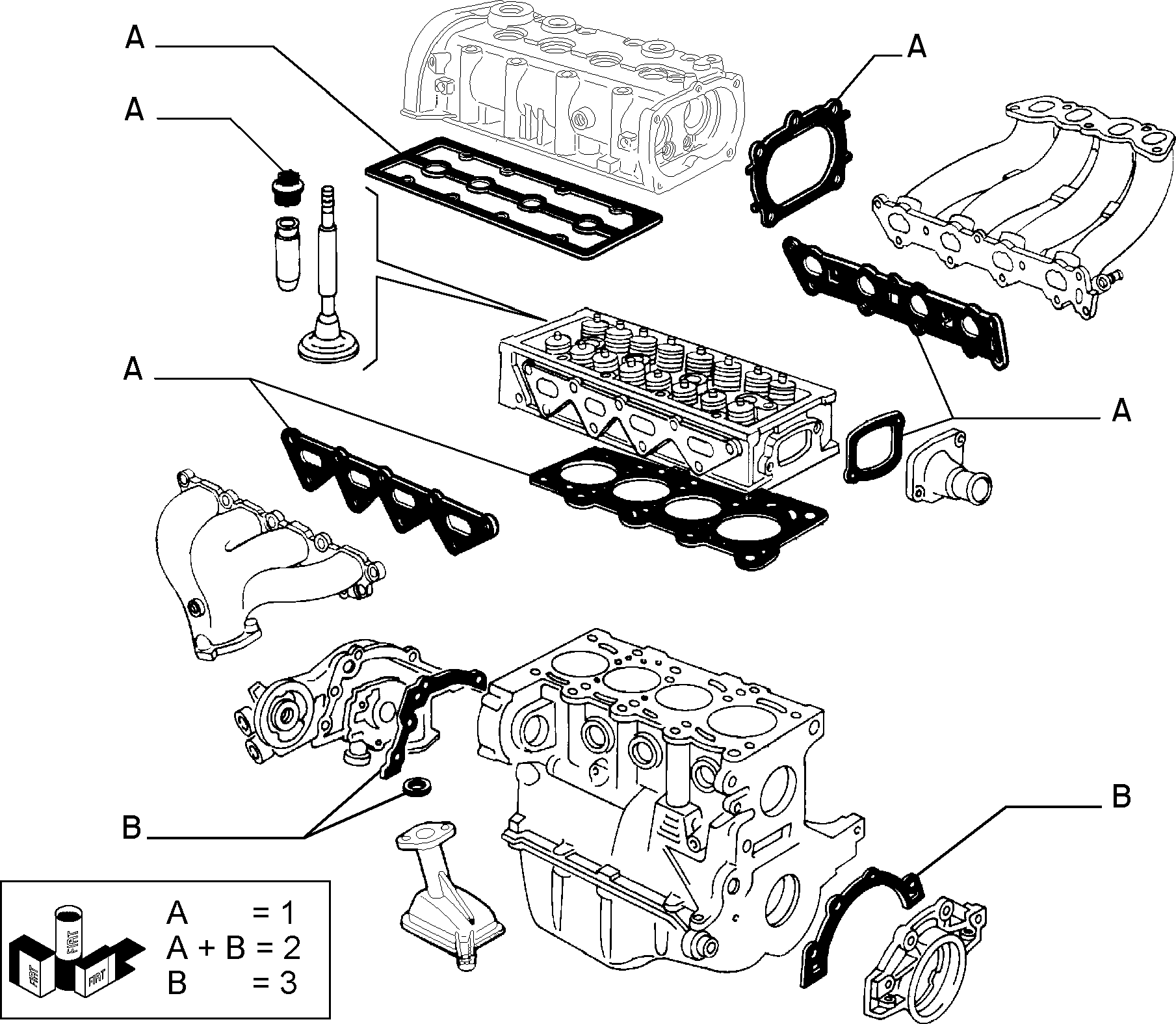 FIAT 71728839 - Blīvju komplekts, Motora bloks adetalas.lv