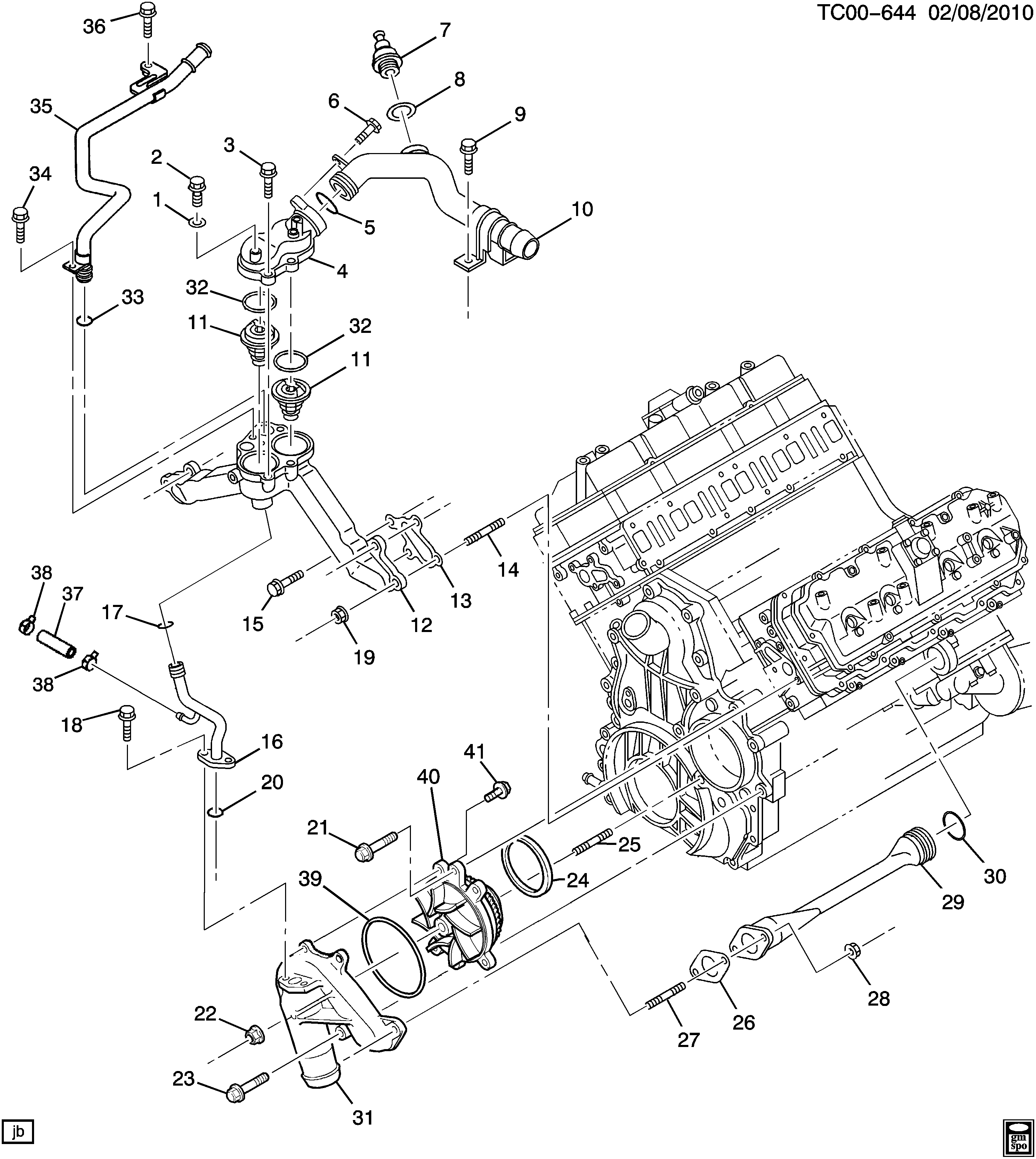 General Motors 97223686 - Blīve, Termostata korpuss adetalas.lv