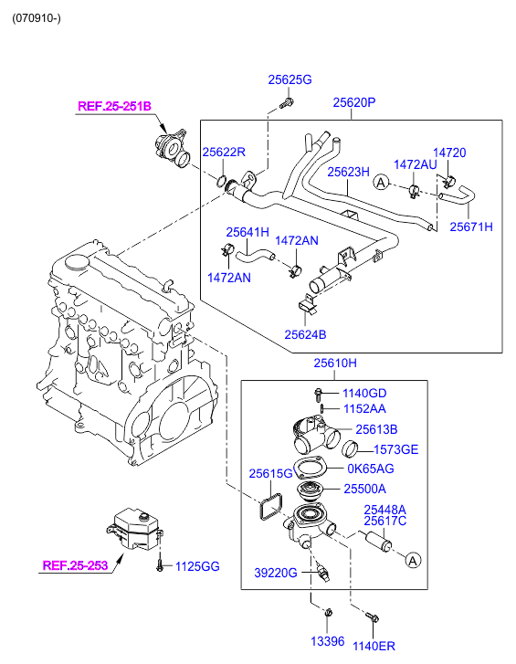 Hyundai 25500-2A000 - Termostats, Dzesēšanas šķidrums adetalas.lv